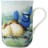 Maxwell and Williams Birds Of Australia Anniversary Mug - Splendid Fairy Wren 1 Maxwell and Williams Birds Of Australia Anniversary Mug - Splendid Fairy Wren -Drinkware Shop DX0653 1024x1024